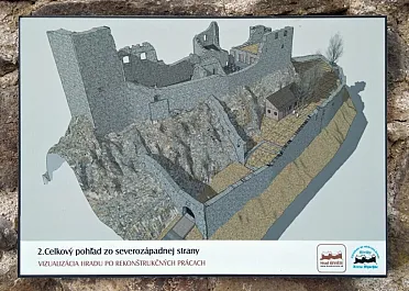 Vizualizácia hradu ako by mohol vyzerať po rekonštrukcii.