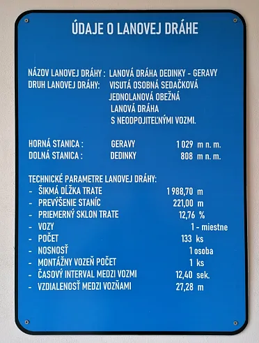 Informačná tabuľa