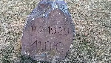 Pamätník v súčasnosti