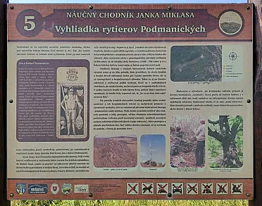 Informačný panel