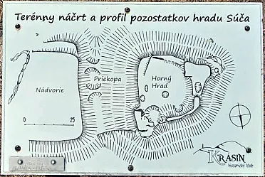 Náčrtok hradu Súča